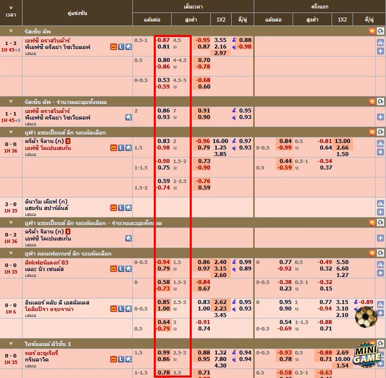 แทงบอลเต็ง